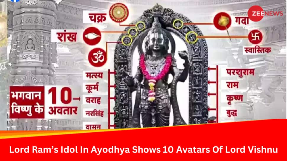 Pics: Lord Ram's Idol In Ayodhya Ram Temple Shows 10 Avatars Of Lord ...