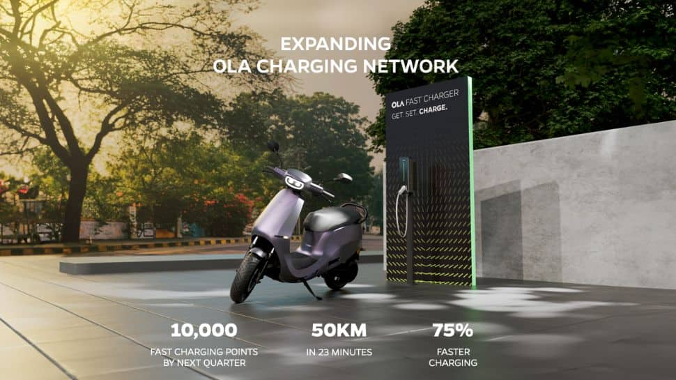 2024 Ola S1X Electric Scooter Launched In India At Rs 1.10 Lakh: Design, Specs, Range