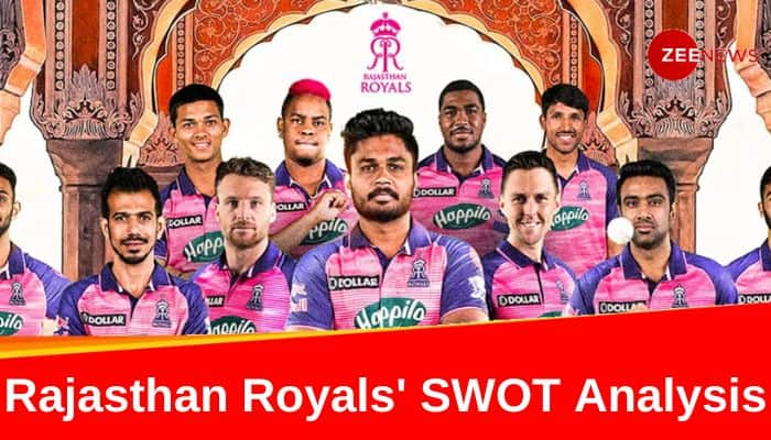 Rajasthan Royals&#039; SWOT Analysis Ahead Of IPL 2024: Strong Top Order And Spin Attack But No Quality All-Rounders