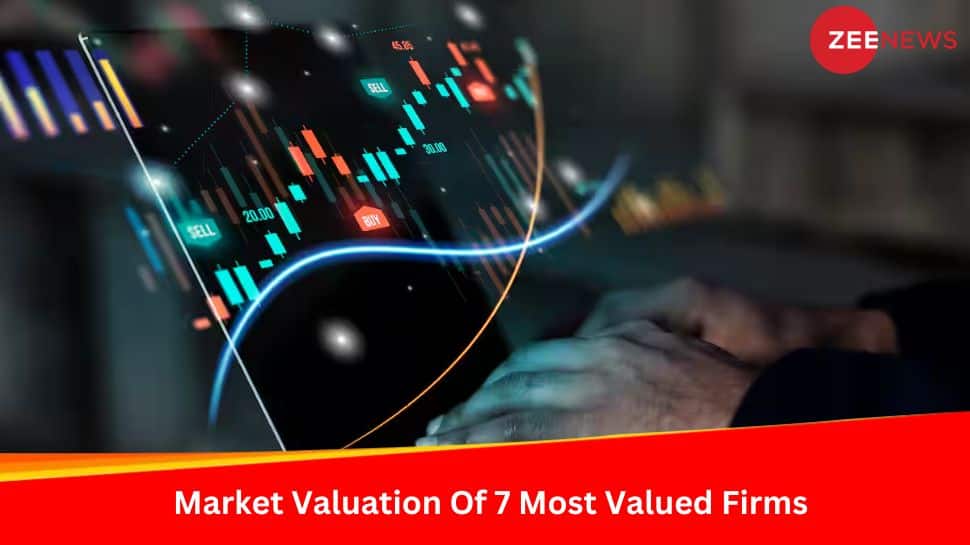 Market Valuation Of 7 Most Valued Firms Climbs Rs 67,259.99 Crore
