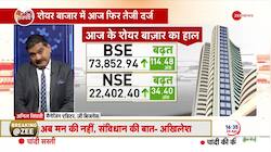 Anil Singhvi On Share Market: How was stock market today?