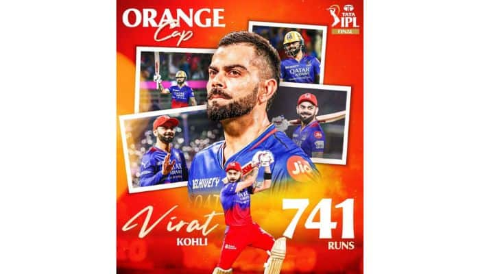 Virat Kohli Wins Orange Cap