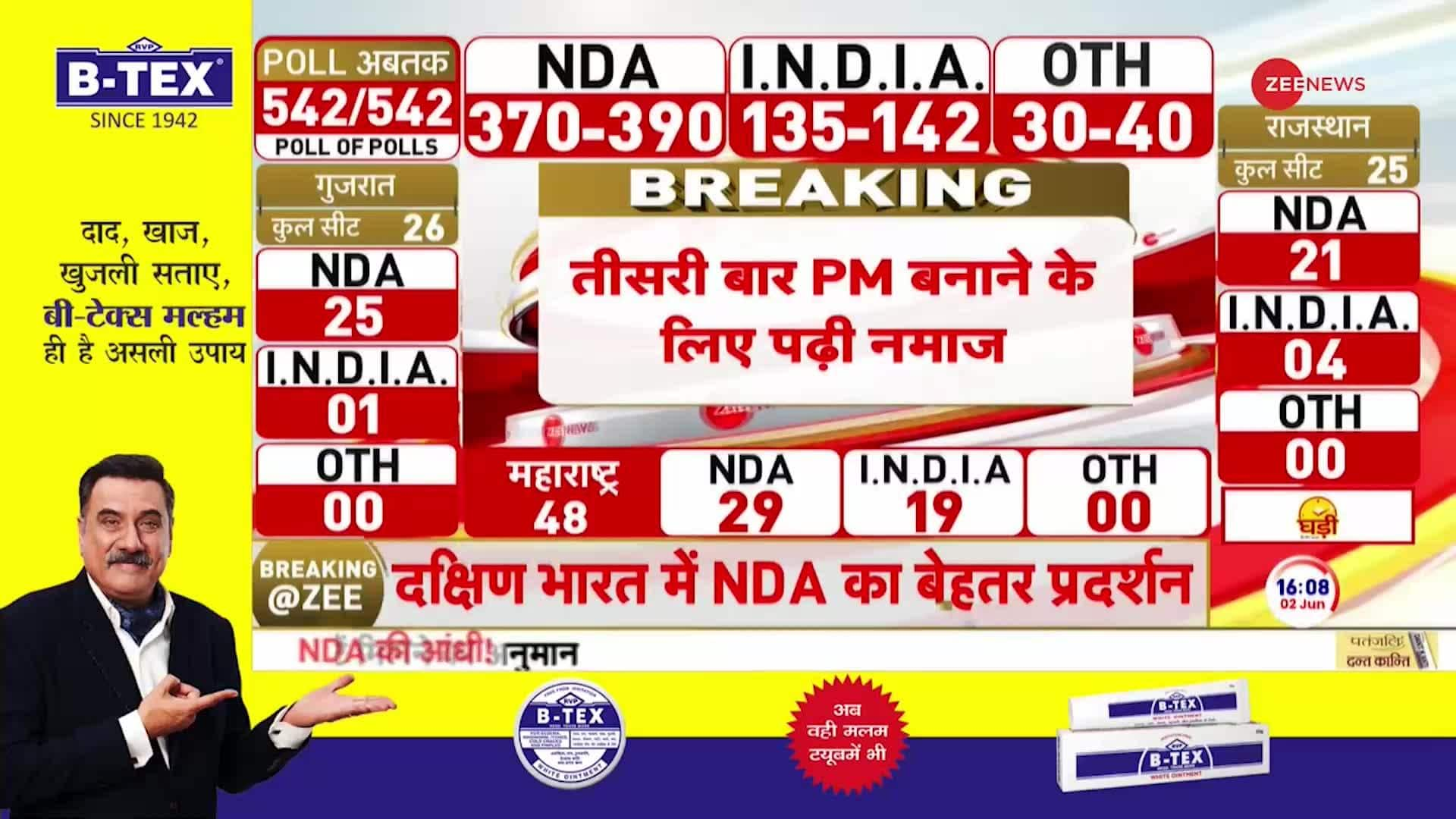 Lok Sabha Election 2024 Exit Poll After the exit polls, prayers were