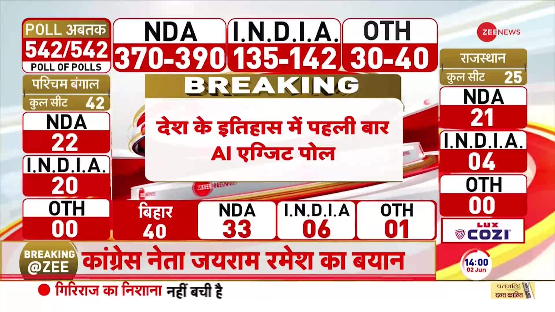 the exit poll of Lok Sabha elections with AI anchor on Zee News | Zee News