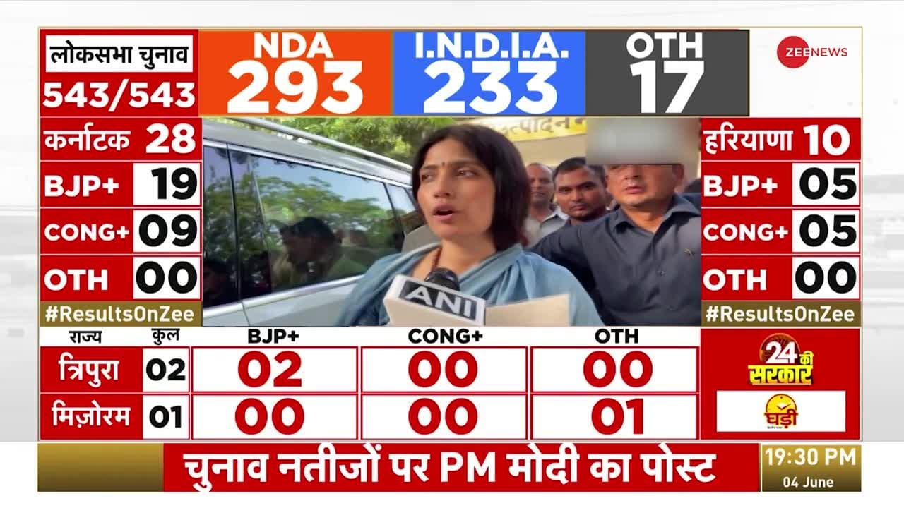 Dimple Yadav