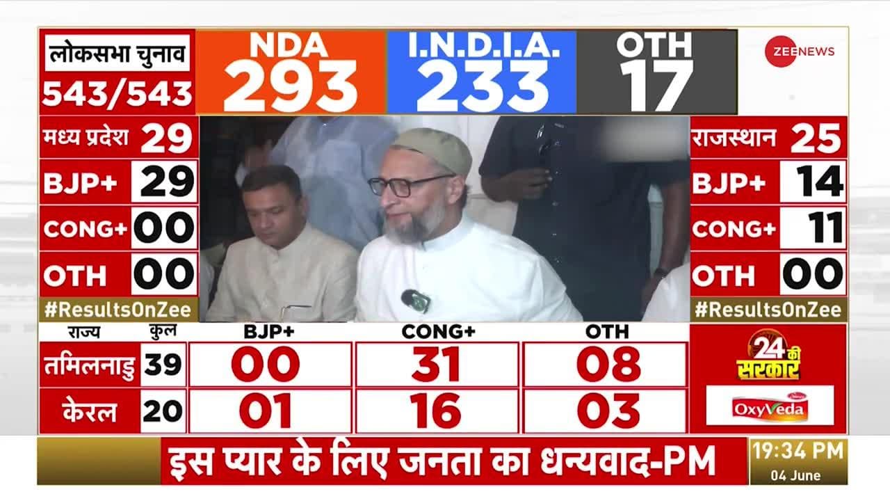 Know what Asaduddin Owaisi said after defeating Madhavi Latha | Zee News