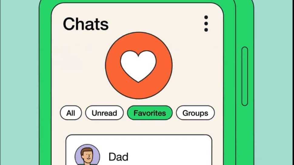 WhatsApp Allows Users Set Contacts And Groups As 'Favourites' For Quick Access; Here's How To Use