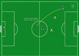 Equal Players in Penalty Shoot-Outs