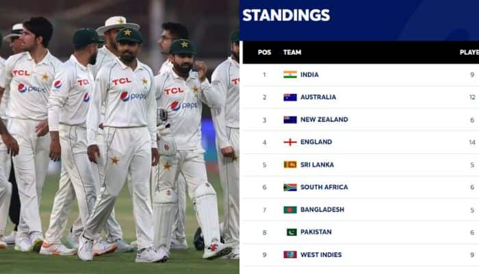 Explained: Why Pakistan's WTC Points Were Deducted After Defeat Against Bangladesh?