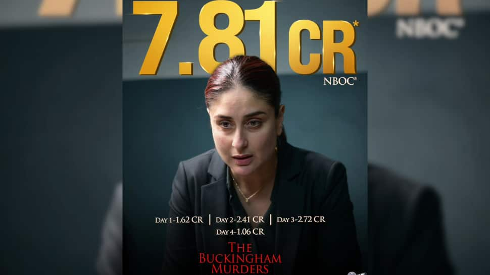 'The Buckingham Murders' Off To A Killer Start: Earns Rs. 7.81 Cr. At Box Office In Opening Week