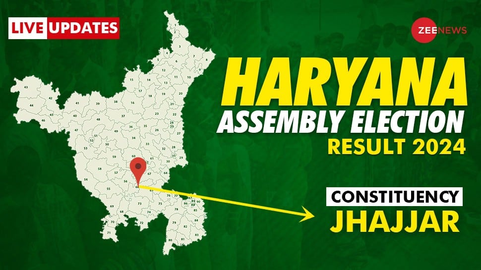 Jhajjar Election Result 2024 Live Updates eci ec election results