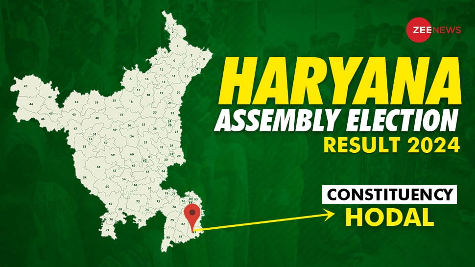 LIVE Updates | Hodal Vidhan Sabha Chunav Result 2024: Harinder Singh Leads