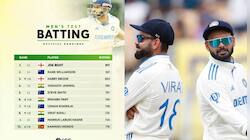 ICC Test Rankings Update: Team India Dominate, Rishabh Pant Jumps Above Virat 