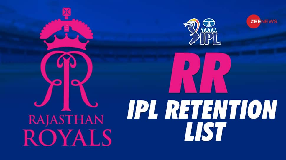 ipl retention 2025 rr team retained players list check Rajasthan royals released retained players Sanju Samson riyan parag Yashasvi jaiswal sandeep sharma