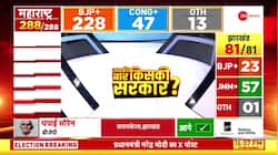 Taal Thok Ke: Politics Sparks Over Maharashtra-UP Election Results
