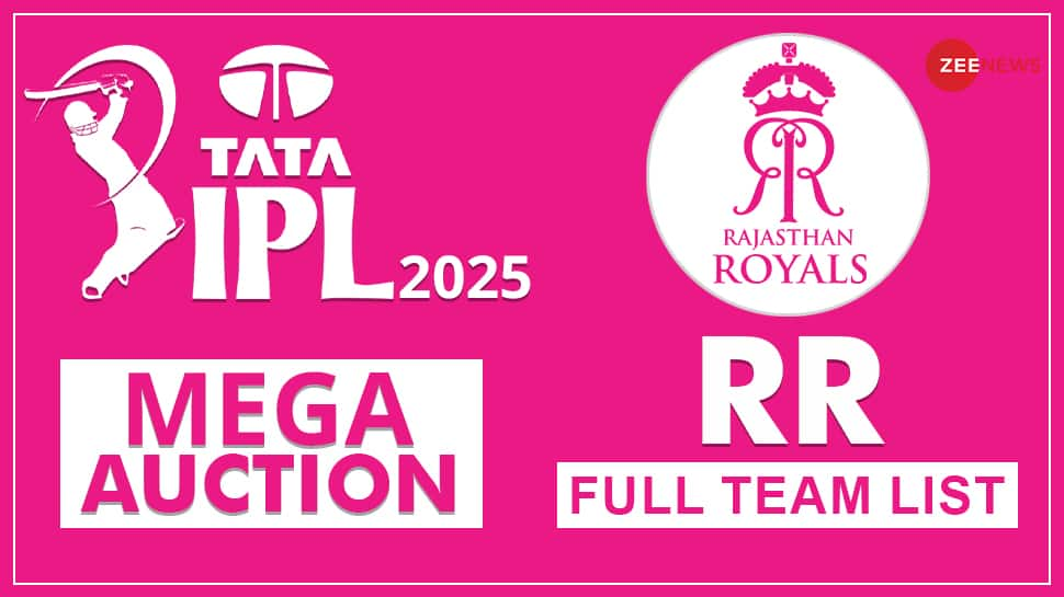 IPL 2025 RR Mega Auction Full List: Check Rajasthan Royals Full Players List, Squad