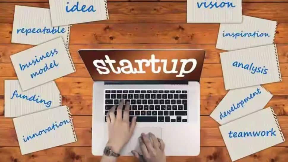 Indian Startups Raise $145 Mn In Funding This Week