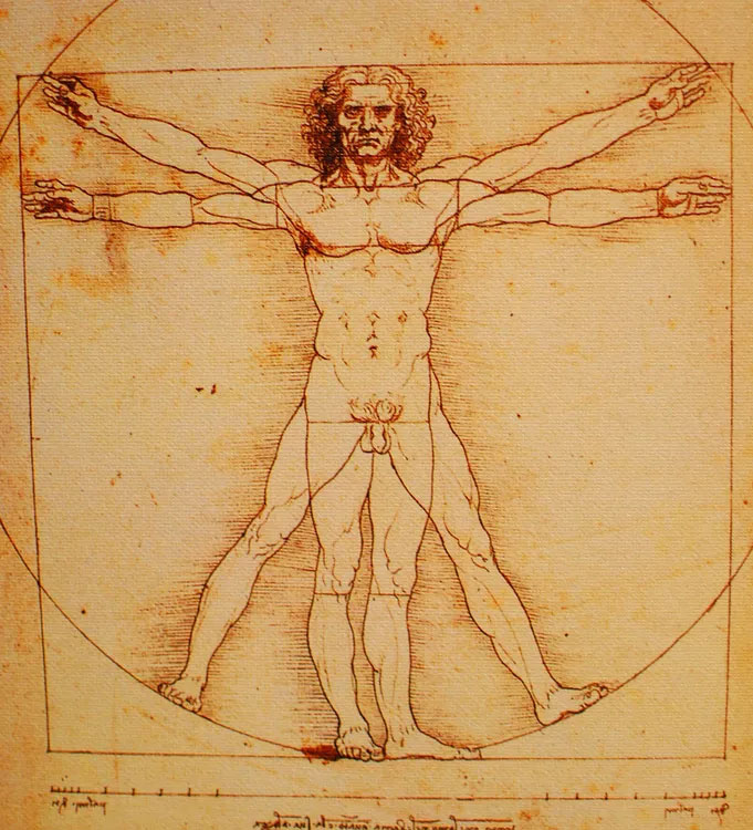 What Is Golden Ratio concept?