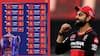 Opening Match Against KKR