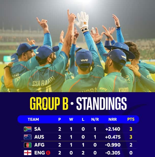 10. Net Run Rate Could Decide the Finalists