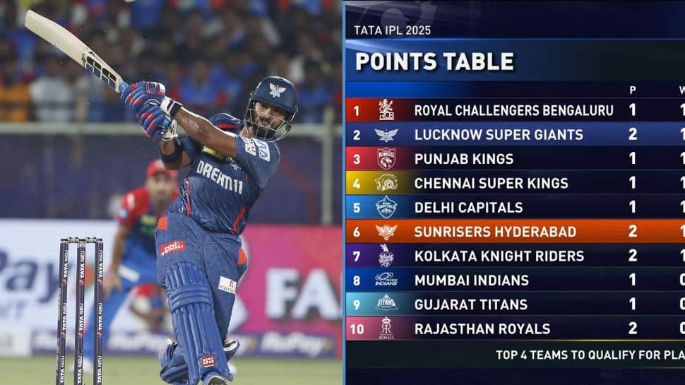 IPL 2025 Updated Points Table After SRH vs LSG Match - In Pics | News | Zee News