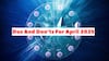 Do and Don'ts For April 2025