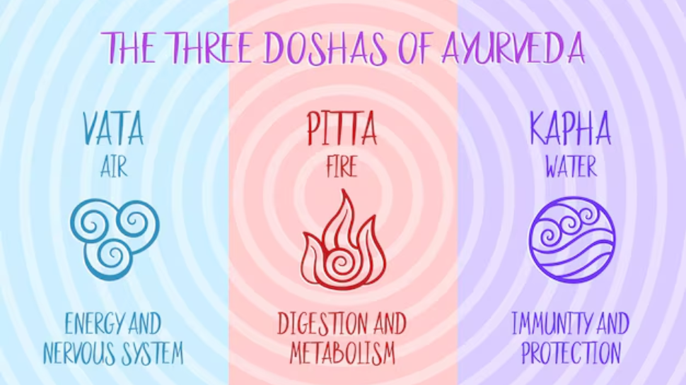 Calms Vata and Pitta Doshas
