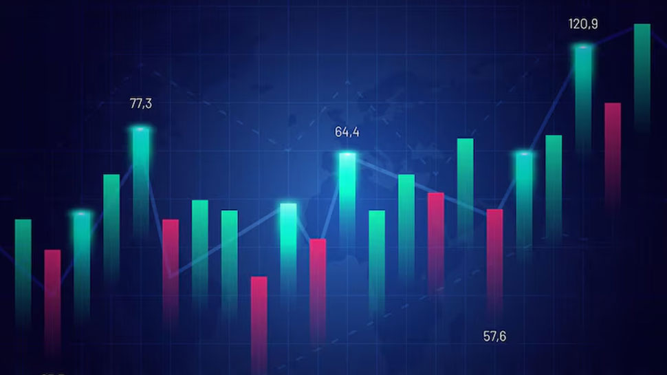 Biggest Stock Market Crashes In India's History