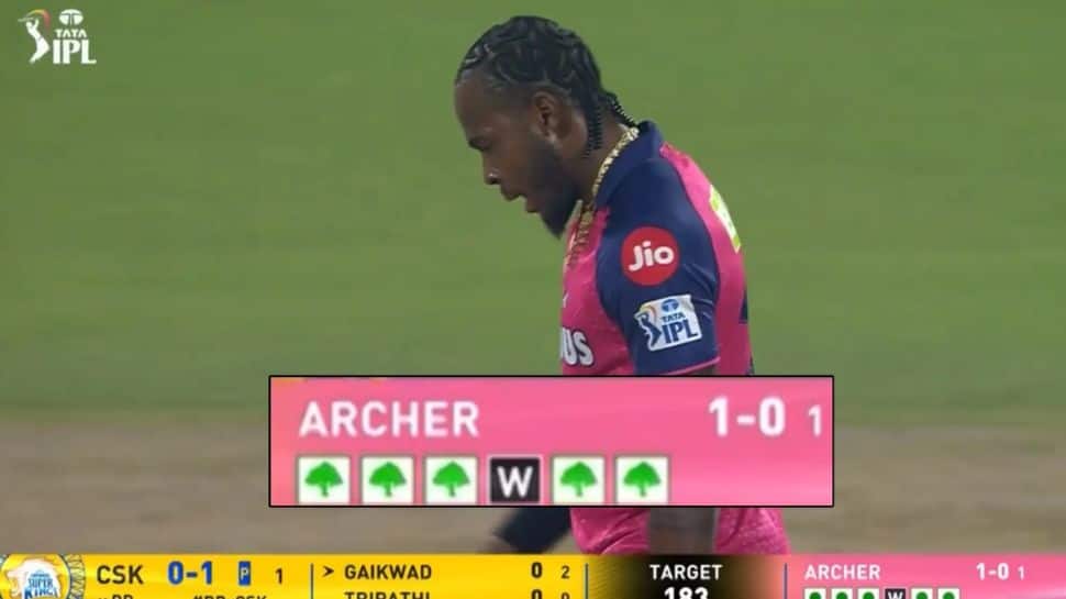 Why Are Tree Symbols Appearing on IPL Scoreboards?