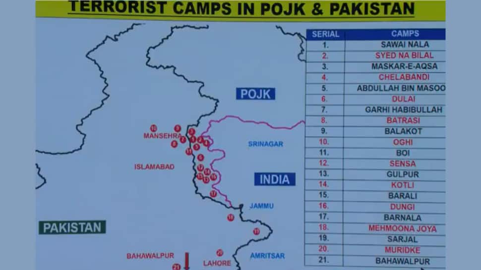 Terrorist Camps In POK Terrorist Camps In POK