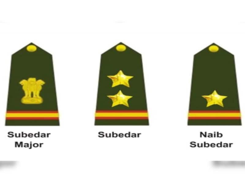 Identify Indian Army Officers' Posts, Ranks From Their Badges - From ...