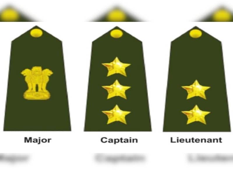 Identify Indian Army Officers' Posts, Ranks From Their Badges - From ...