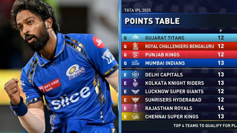 1. MI Have Officially Qualified for IPL 2025 Playoffs