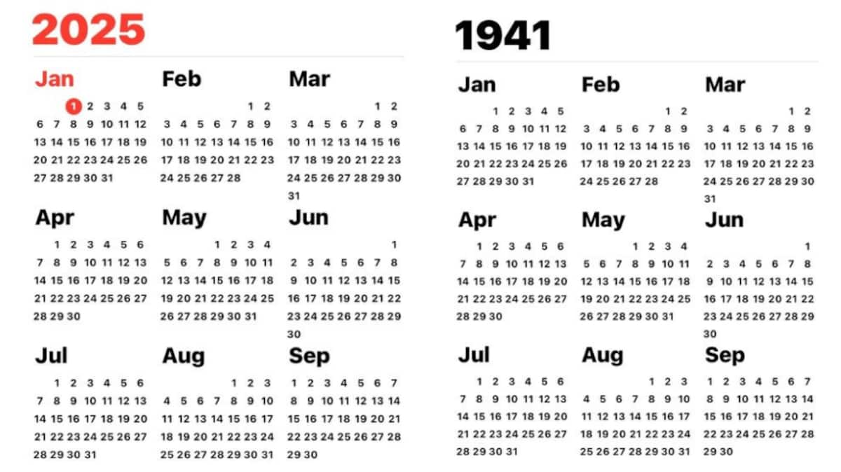 Is 2025 Really A Repeat Of 1941? The Viral Calendar Theory Explained | India News | Zee News