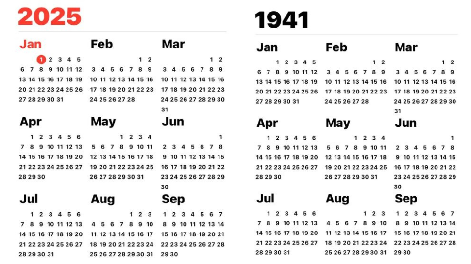 Is 2025 Really A Repeat Of 1941? The Viral Calendar Theory Explained | India News | Zee News