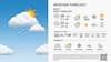  Check Weather Forecasts in Advance: