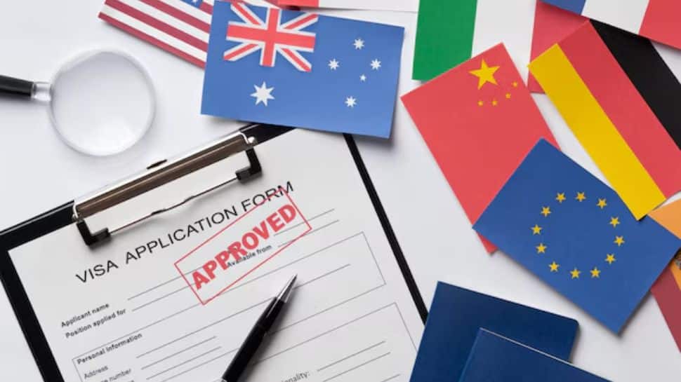 Check Visa and Entry Requirements for Each Country