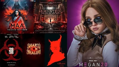 7 Most Scary Horror Movies Of 2025