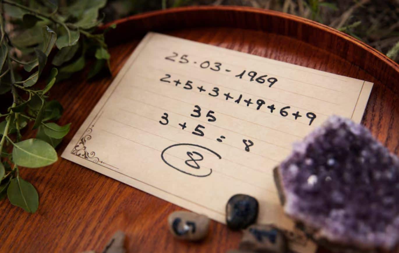Monthly numerology predictions, Weekly numerology predictions, Horoscope, Destiny number predictions