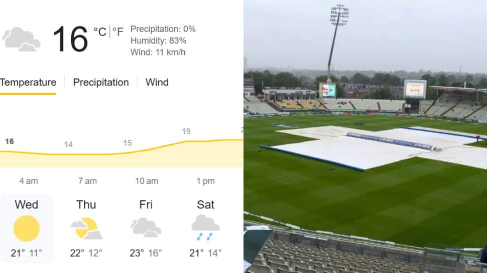 IND vs ENG 2nd Test Day 1 Weather Report From Edgbaston: Rain Likely To Disrupt Play At Edgbaston, Swing To Aid Bowlers