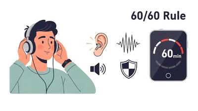 Follow the 60/60 Rule