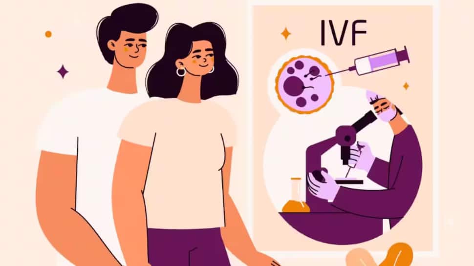 World IVF Day 2025: Date, History, Significance, And Everything You Need To Know
