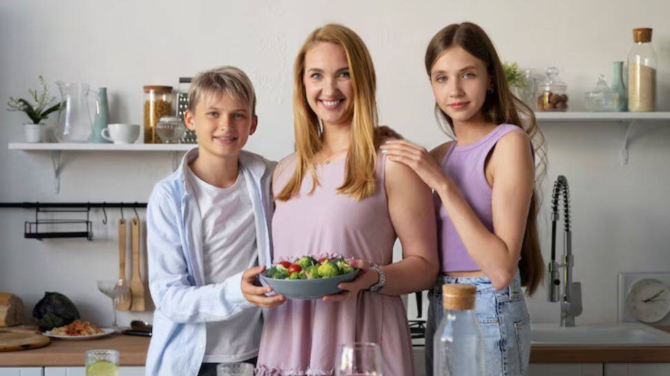 The Cooking Challenge
