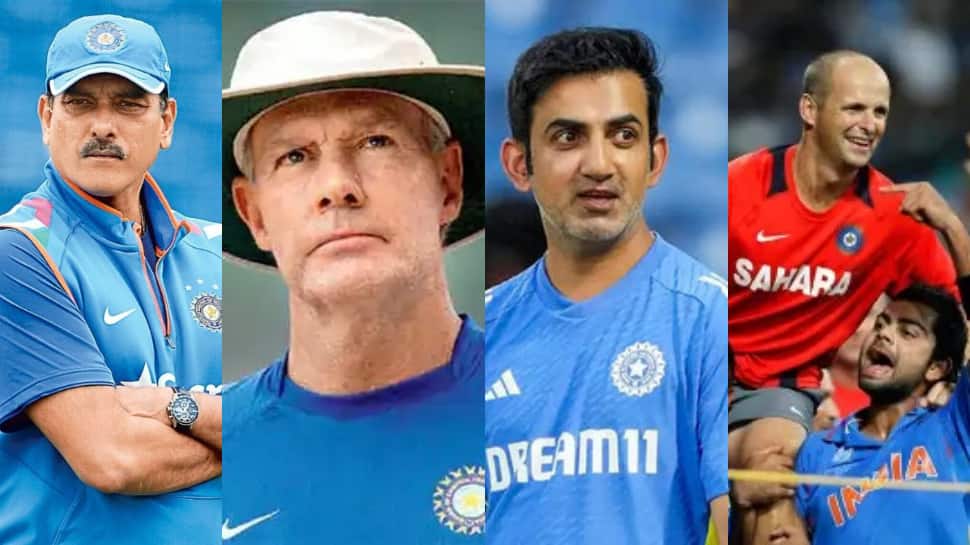 Indian Men's Head Coaches Timeline