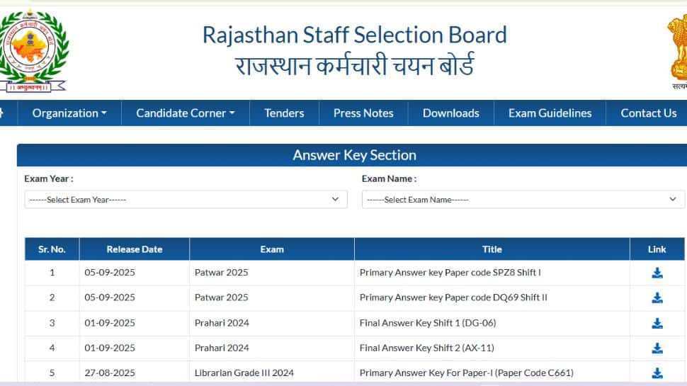 RSMSSB Rajasthan Patwari Answer Key 2025 Released At rssb.rajasthan.gov.in- Check Direct Link, Other Details Here RSMSSB Rajasthan Patwari Answer Key 2025 Released At rssb.rajasthan.gov.in- Check Direct Link, Other Details Here
