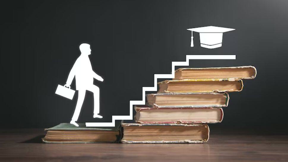 Achieving Success Achieving Success