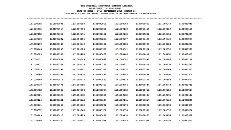 OICL Assistant Result 2025 For Tier 1 Out At orientalinsurance.org.in- Check Direct Link Here