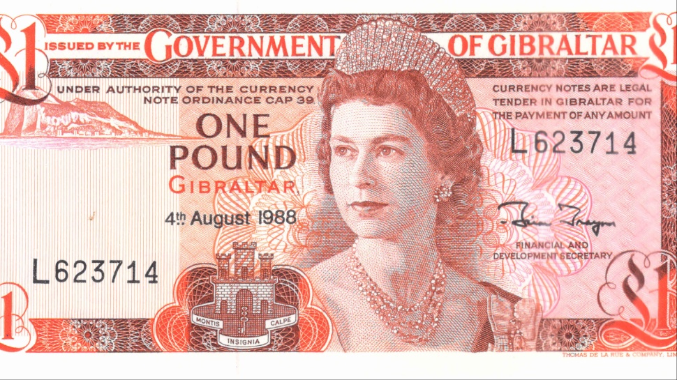 Gibraltar Pound