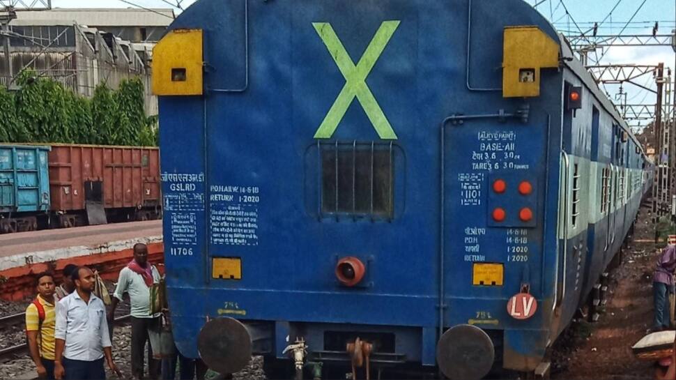 Ensuring Train Has Fully Passed Ensuring Train Has Fully Passed
