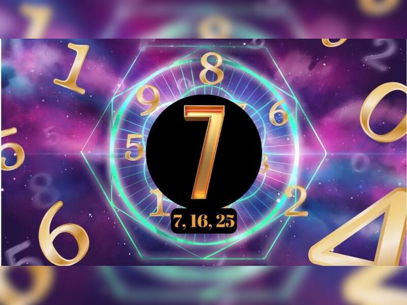 weekly numerology, numerology, career horoscope, career numerology, finance numerology, weekly horos